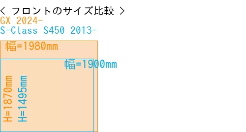 #GX 2024- + S-Class S450 2013-